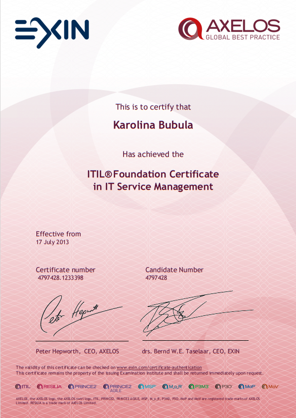 My ITIL v3 certificate